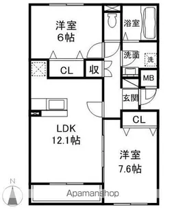長野県長野市若里1丁目【マンション】の間取り