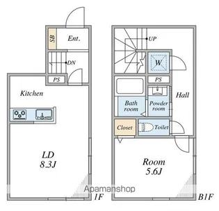 BELLEVIAGE NAKAMEGURO【1階】の間取り