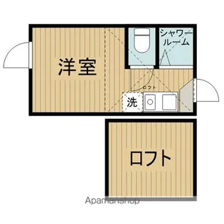 フェリスキッド【204号室】の間取り