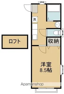 ホワイトキャッスル遠見塚15番館【201号室】の間取り