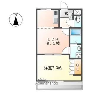 サンメゾンなみよせ【2階】の間取り