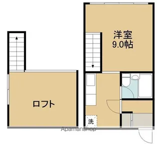 フロス旭町【102号室】の間取り