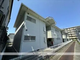 ハイツMの画像