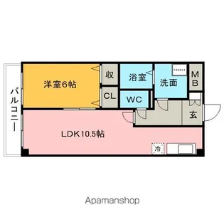エテルネルソレイユⅢ【202号室】の間取り