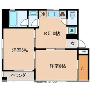 ファミール・コアメゾン【3階】の間取り