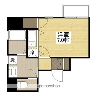 リバーフロント上大須賀【5階】の間取り