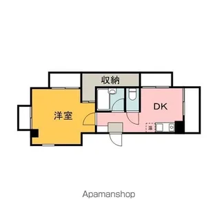 パルク西十日市【503号室】の間取り