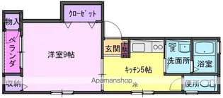 カルレⅢ【201号室】の間取り