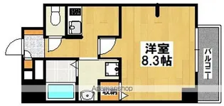 エヌエムキャトフヴァン【8階】の間取り