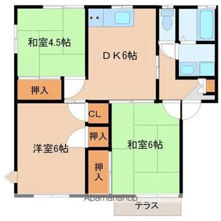 アヴァンティ・コジマⅡ【2階】の間取り