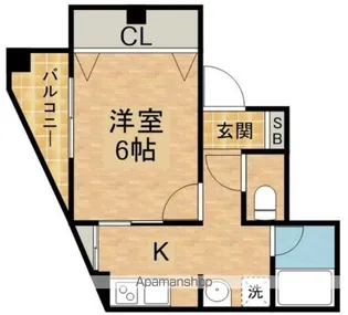 三和駒込マンション【803号室】の間取り