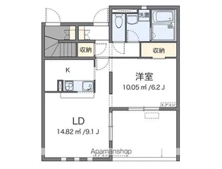 東京都練馬区下石神井1丁目【アパート】の間取り