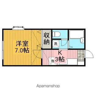 エイサンスさがみ野【101号室】の間取り