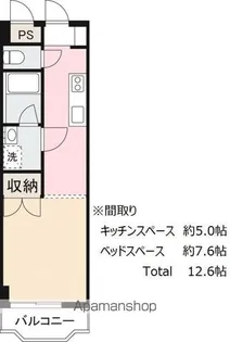 パルティーレⅠ【304号室】の間取り