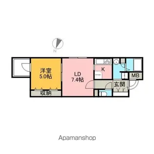 レジディア西新宿Ⅱ【2階】の間取り