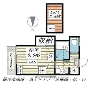 青山第8レジデンス【104号室】の間取り