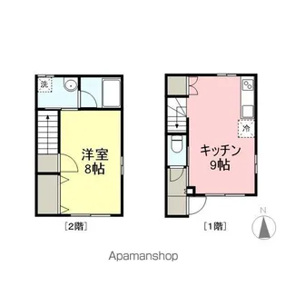 アメニティタウン春日山A【5号室】の間取り