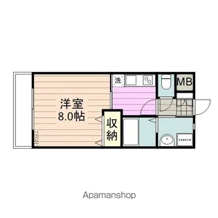 エルミタージュ川内【4階】の間取り