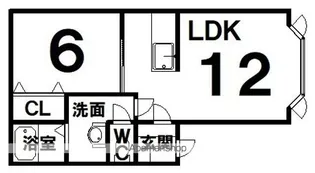 1LDKの間取り画像