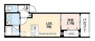 シティレジデンス鶴橋【2階】の間取り