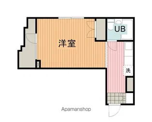 エムズ南林間【401号室】の間取り