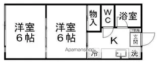 ハウスグランデ【102号室】の間取り