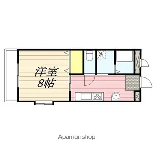 ウインドコート【201号室】の間取り