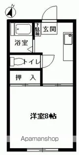 千代ハイツ【106号室】の間取り