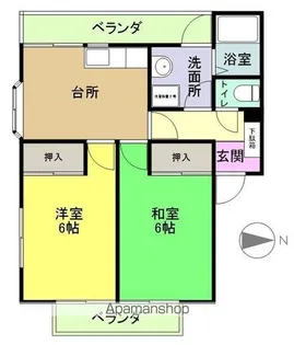 作田コーポ【201号室】の間取り