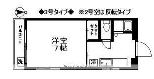 志のぶビル【2階】の間取り