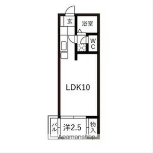 セレッソ花水【2階】の間取り