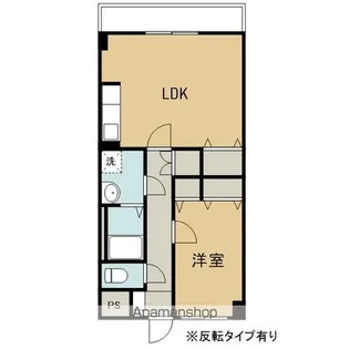 プラザ本町イースト【208号室】の間取り