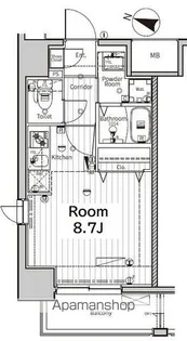 プログレッソ八田【901号室号室】の間取り