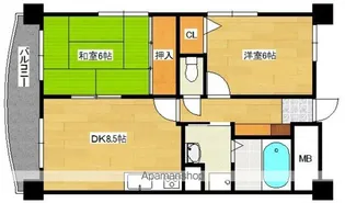 ルミエールクマダ【303号室】の間取り