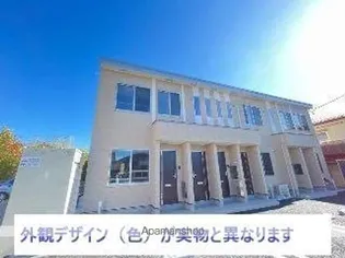 土浦市下高津アパートの画像