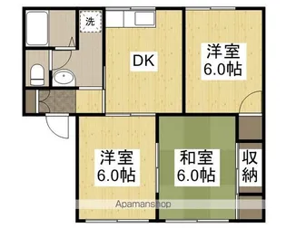サンコーポ小野A棟【201号室】の間取り