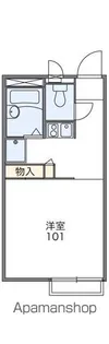 レオパレスグランシャリオ【1階】の間取り