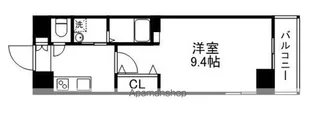 KDXレジデンス南草津【8階】の間取り