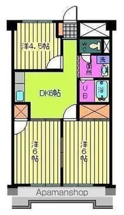 第81杉フラット【5階】の間取り