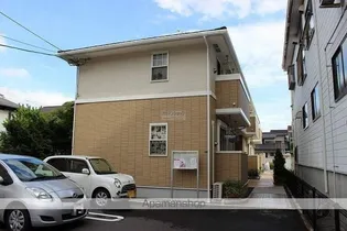 セブン フォレスト【1階】の外観