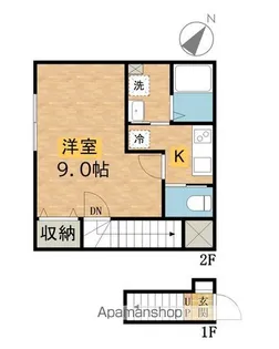 グランコート高尾町Ⅲ【201号室】の間取り