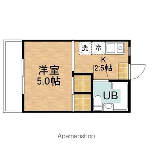 スワンレジデンス【208号室】の間取り