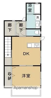 エヌシャンテⅠ【202号室】の間取り