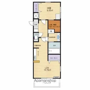 バンベールイースト【3階】の間取り