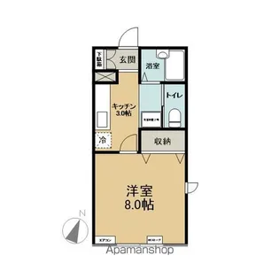 ベルシティ大矢沢B【101号室】の間取り