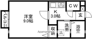 プレールラピエス【2階】の間取り