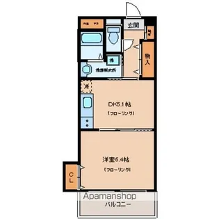 オークアベニュー【2階】の間取り