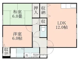 サンガーデン下硯川B【2階】の間取り