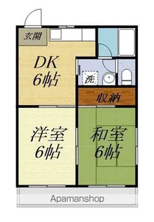 アーバンライフ壱番街【2階】の間取り