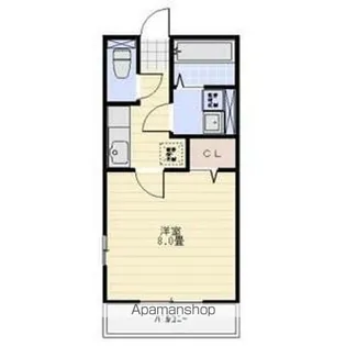 GRACIA【1階】の間取り